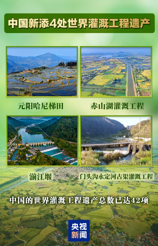 股票专业配资 门头沟永定河古渠灌溉工程入选！我国新添4处世界灌溉工程遗产